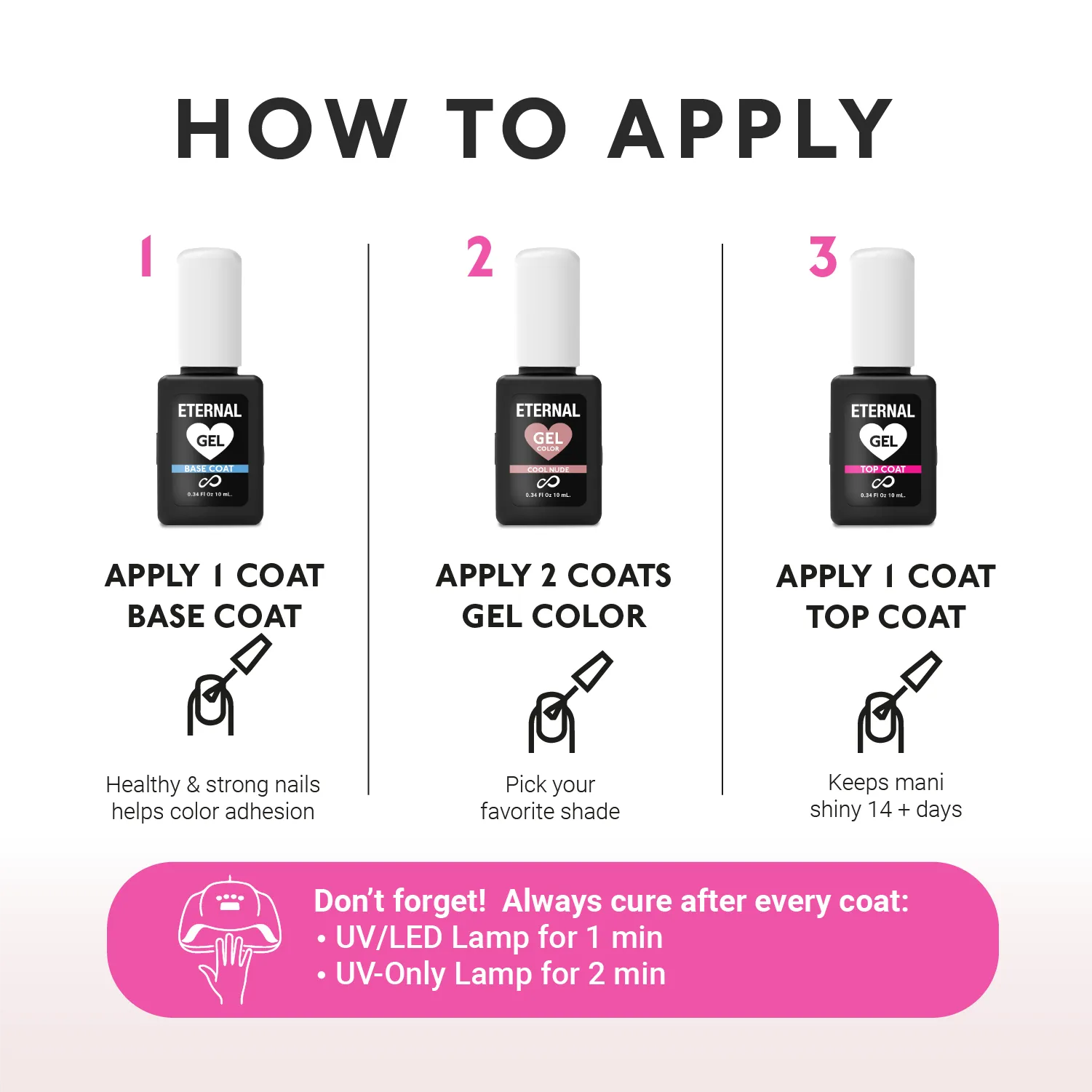 Base   Top Coat Gel Set