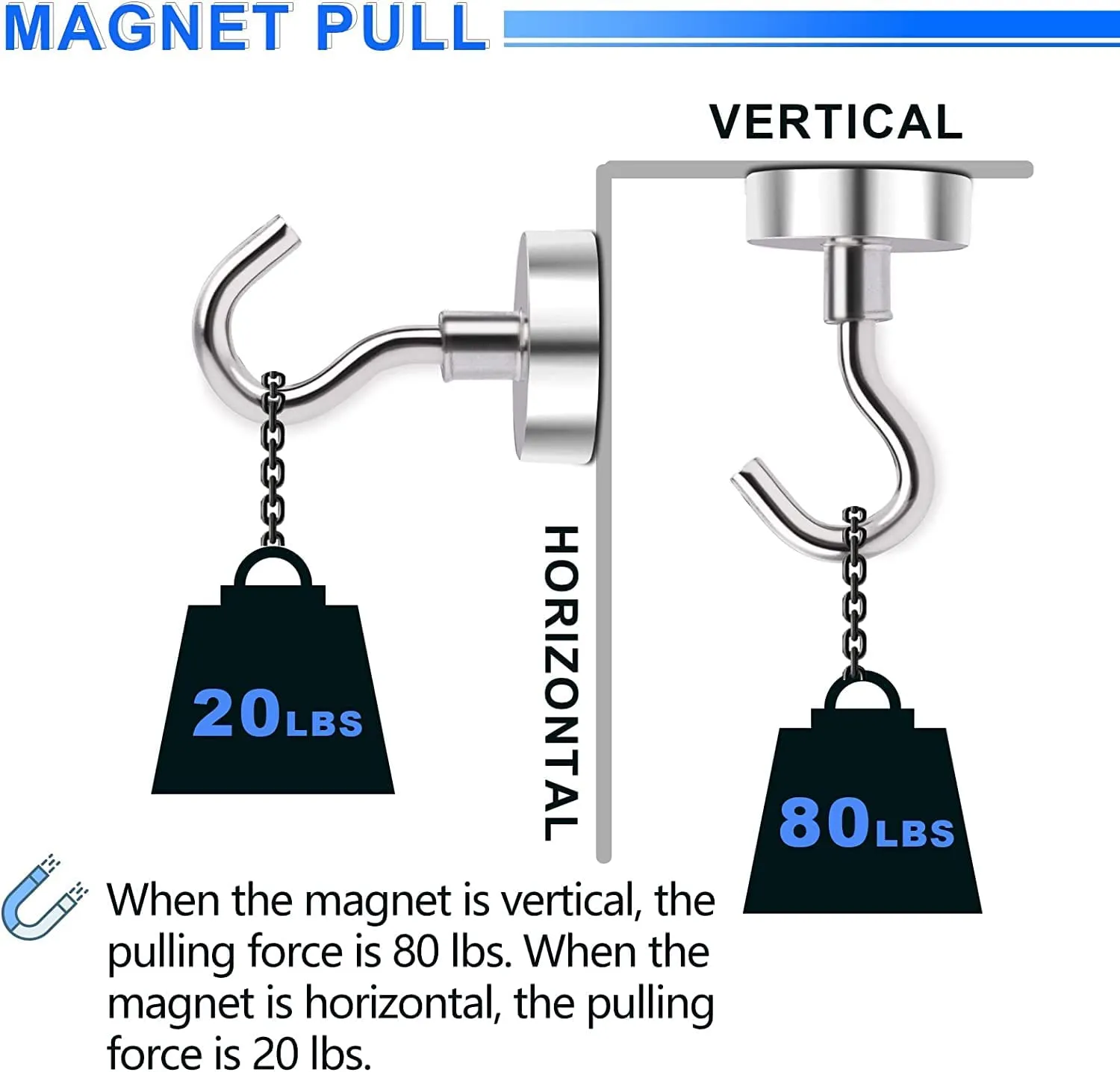 Lampostick Magnetic Hooks Heavy Duty for Hanging BBQ Grill Utensils Tools Coat Wreaths Dia Outdoor Strong Neodymium Rare Earth Magnets Hook Hangers Refrigerator Locker Cruise Cabins (10)