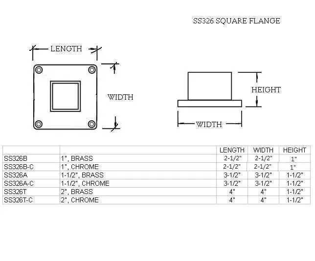 Square Narrow Edge Flange For 1-1/2" Square Tubing